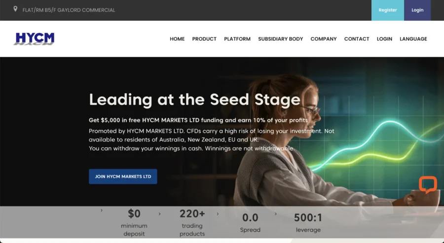 hycmforexltd.com