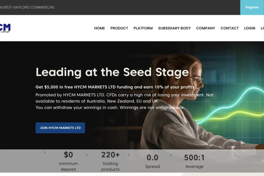 hycmforexltd.com