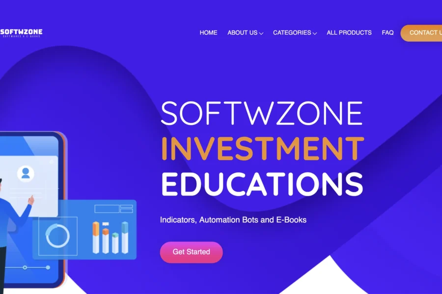 softwzone.com