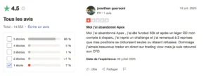 Avis négatif sur Apex, sans doute beaucoup plus représentatif que les autres.