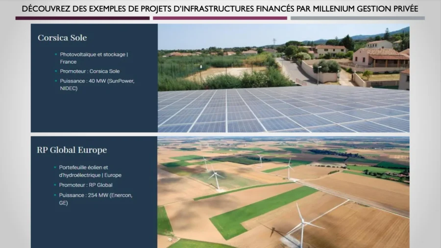 arnaque gestion-millenium.com site d’investissement frauduleux