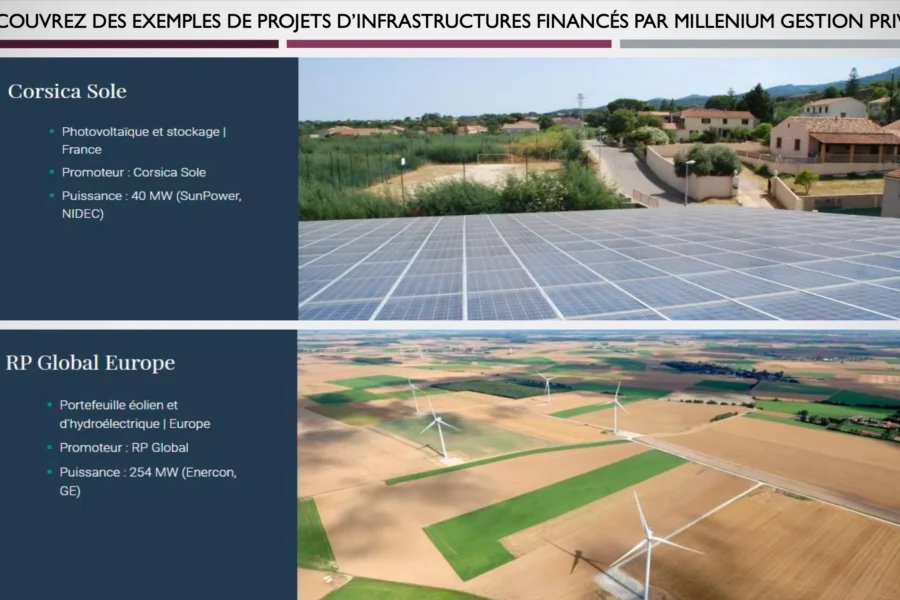 arnaque gestion-millenium.com site d’investissement frauduleux