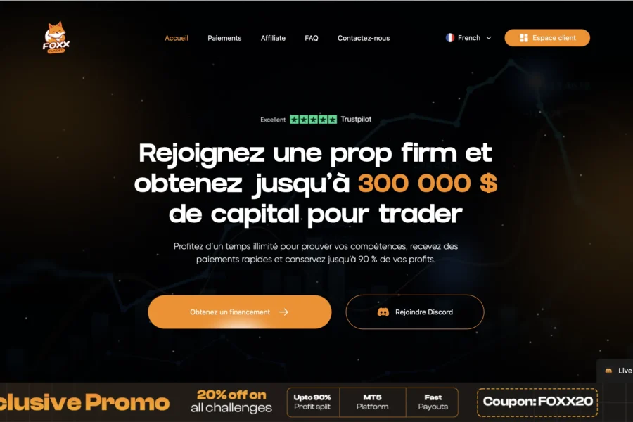 Fausse société de prop trading foxx-funded.com