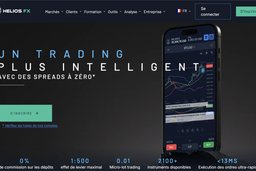 arnaque fxhelios plateforme de trading forex frauduleuse