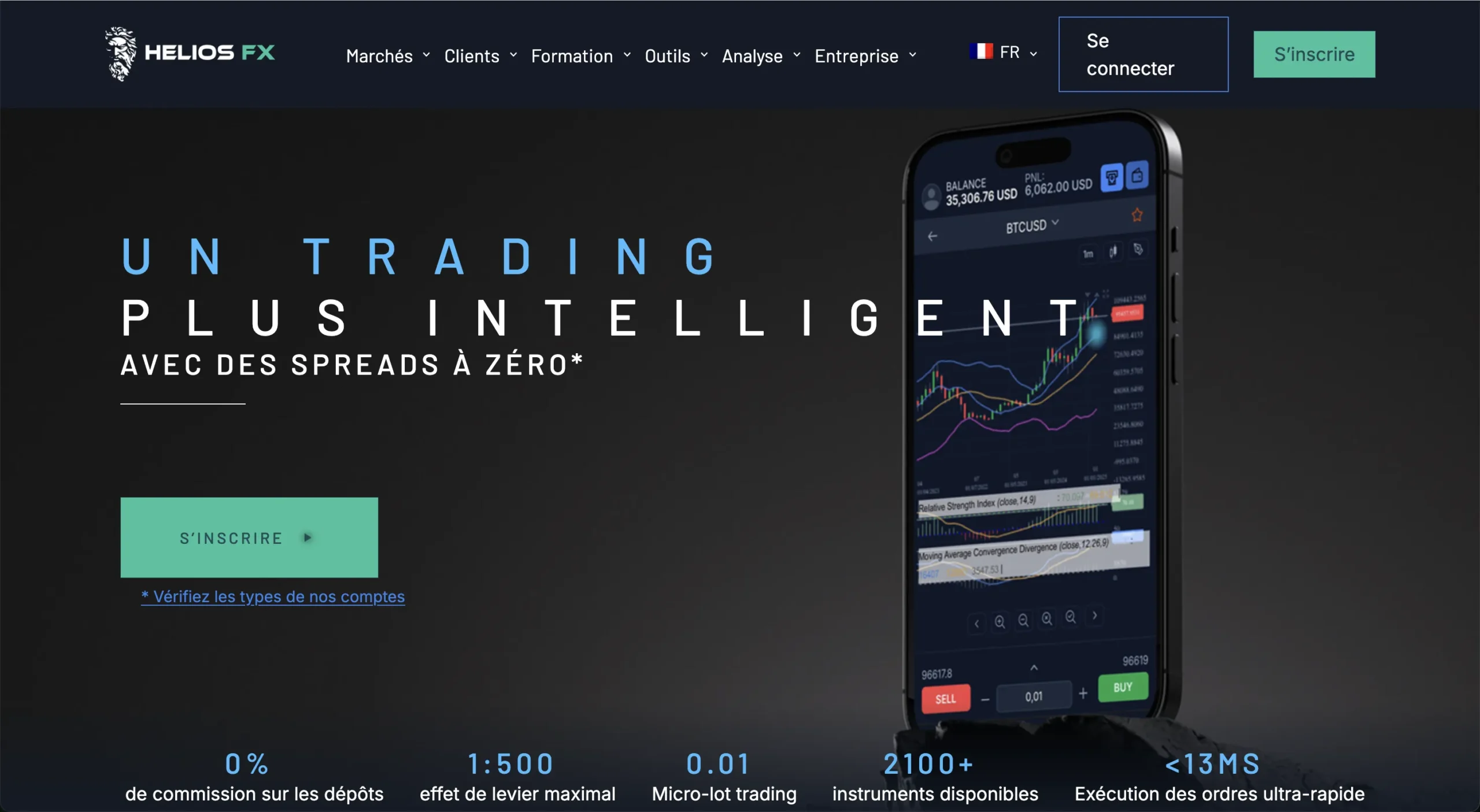 arnaque fxhelios plateforme de trading forex frauduleuse