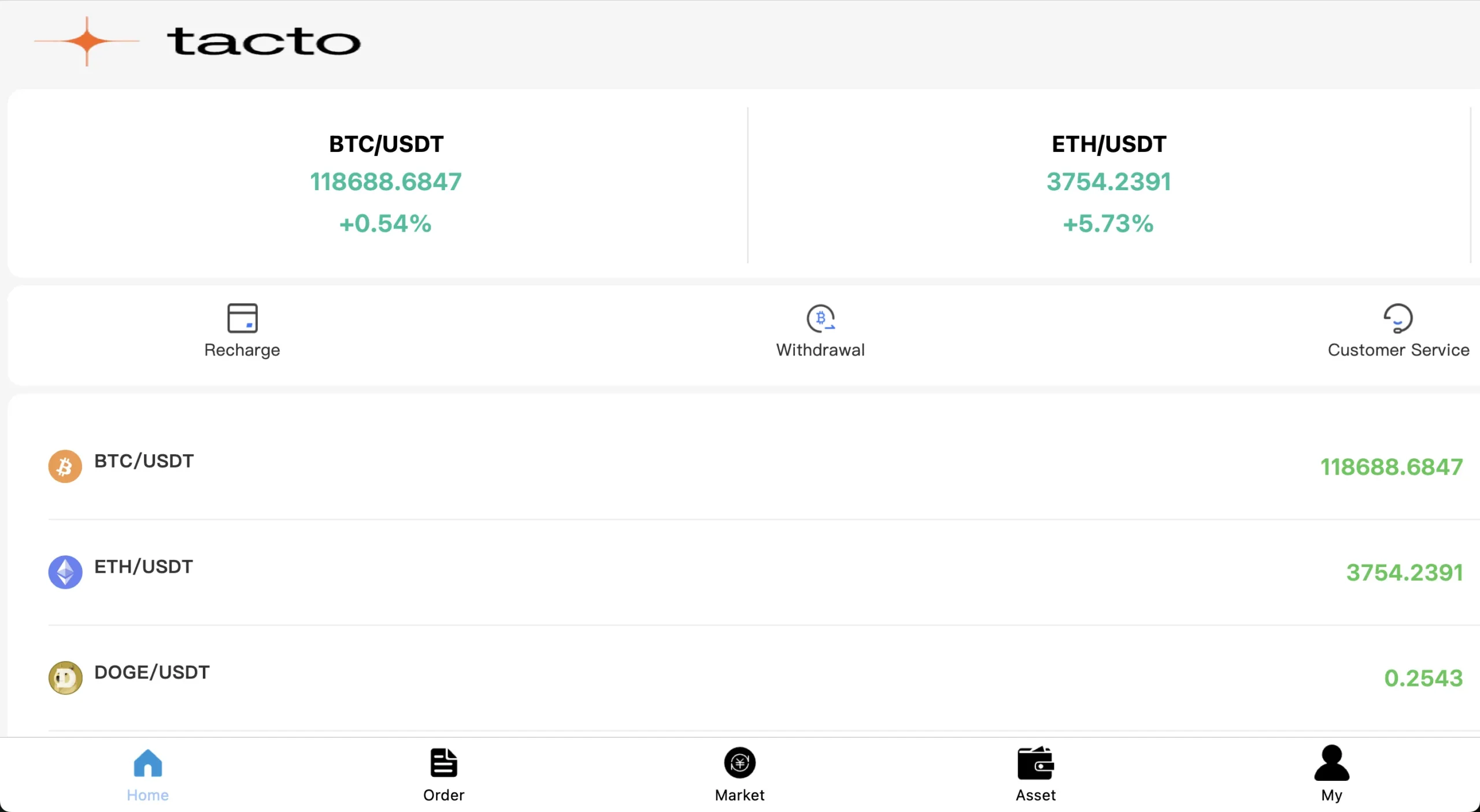 arnaque crypto en ligne ujmint.top
