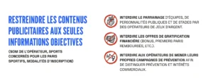 Extrait du rapport d'Addiction France.
