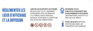 Extrait du rapport d'Addiction France.