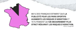 Extrait du rapport d'Addiction France.