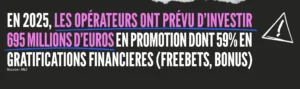 Extrait du rapport d'Addiction France.