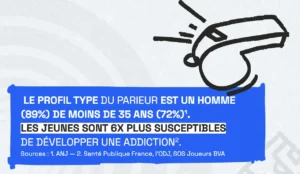 Extrait du rapport d'Addiction France.