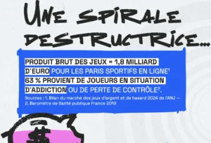 Extrait du rapport d'Addiction France.