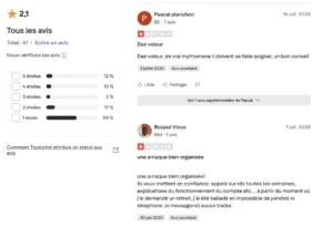 Avis négatifs laissés sur ce site.