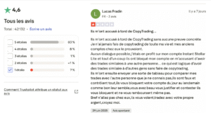 Exemple de plainte contre ce site.