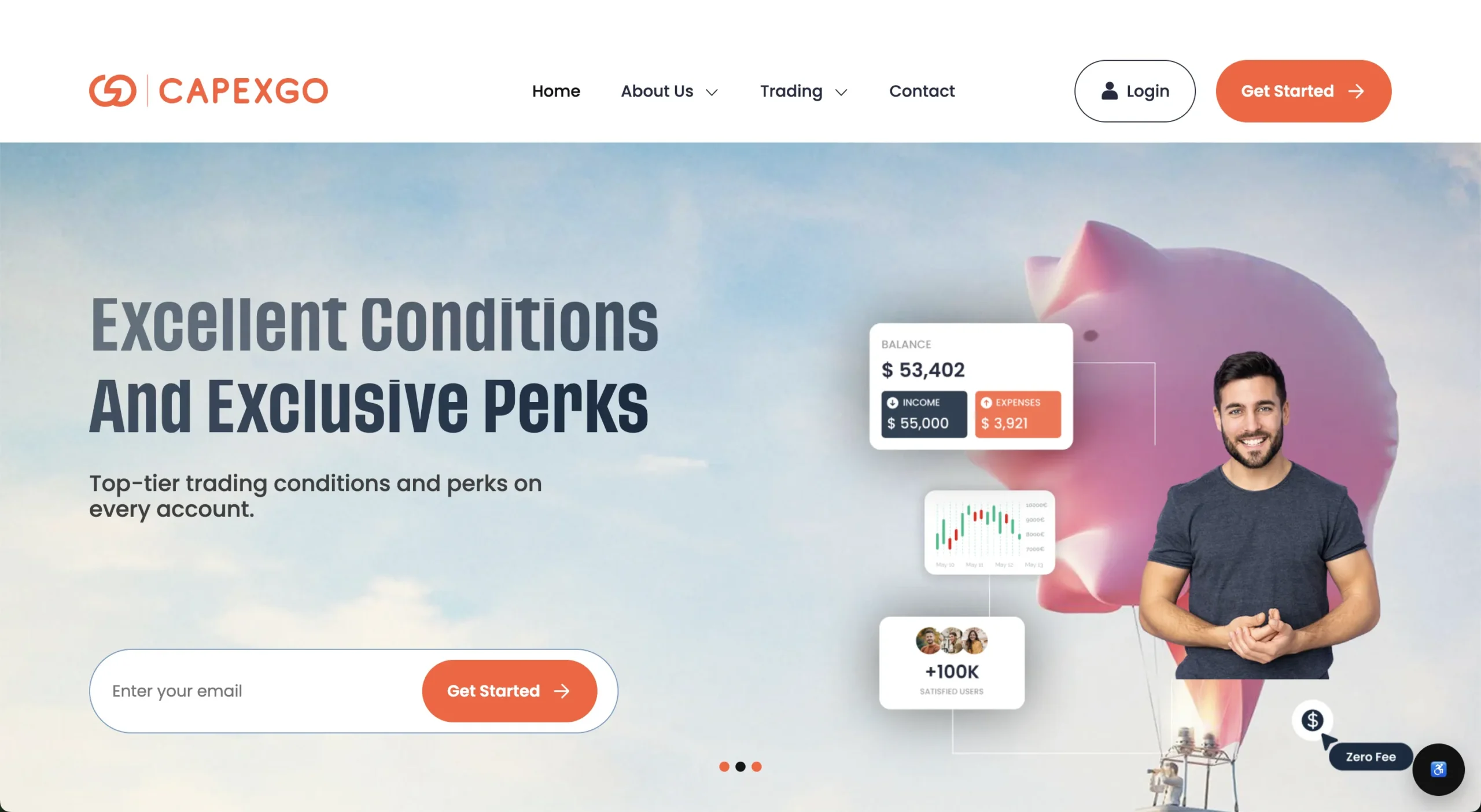 Capexgo.com