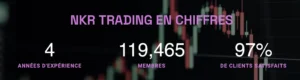 Extrait du site Nkr-trading.fr.