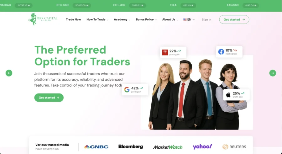 Mrxcapitaltrading.com