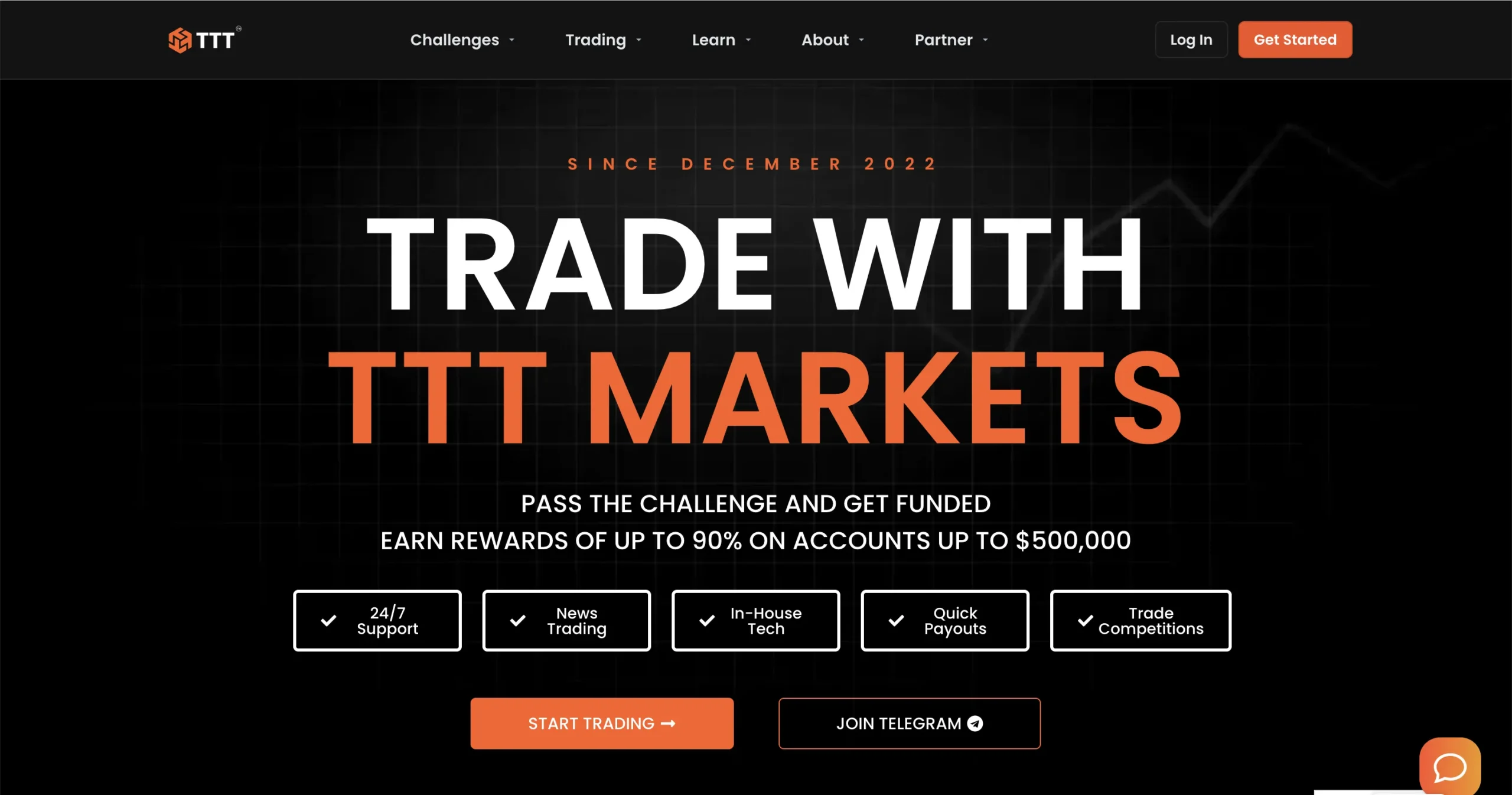 tttmarkets com arnaque trading faux broker scaled