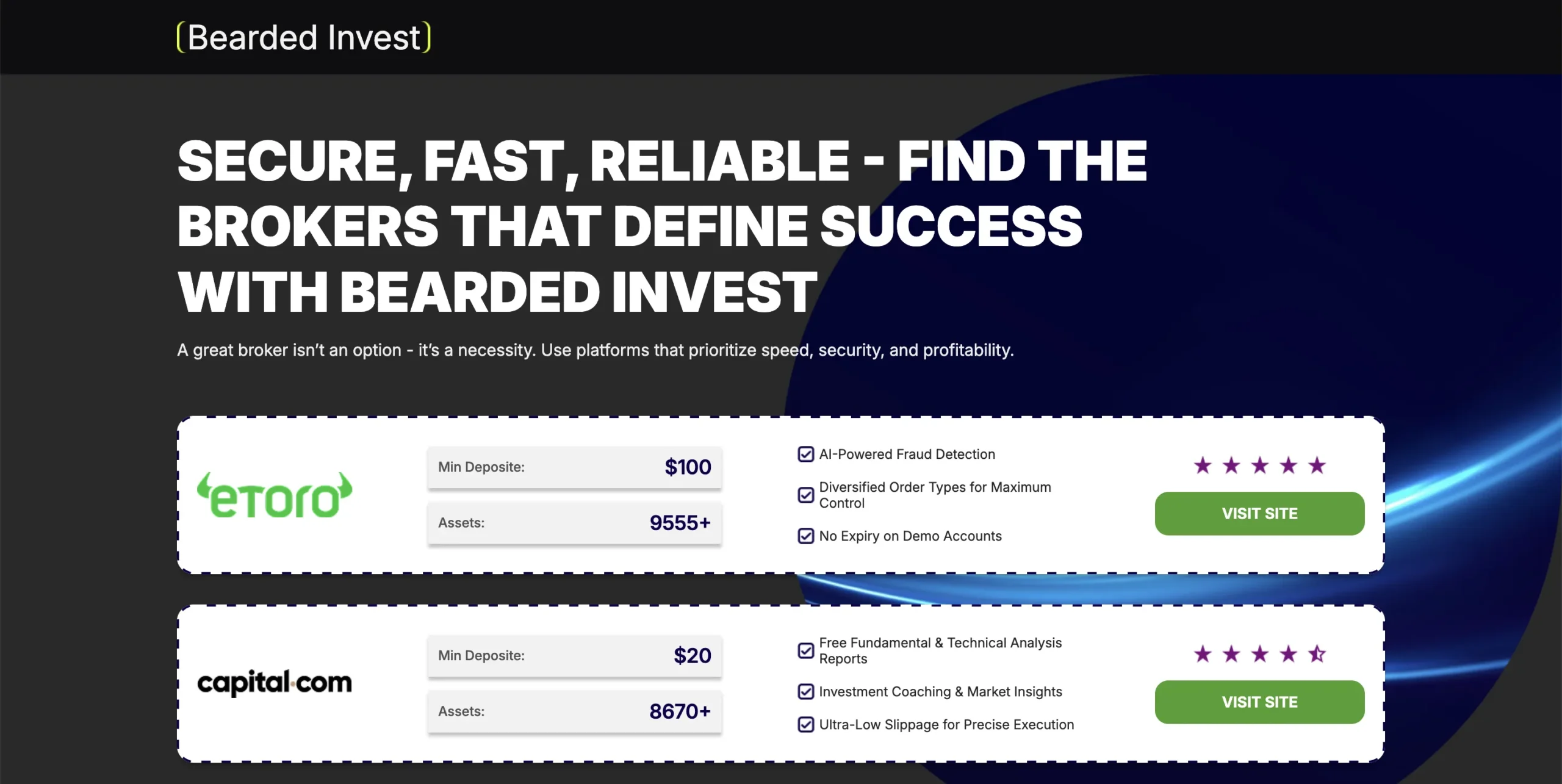Investreprimand.com