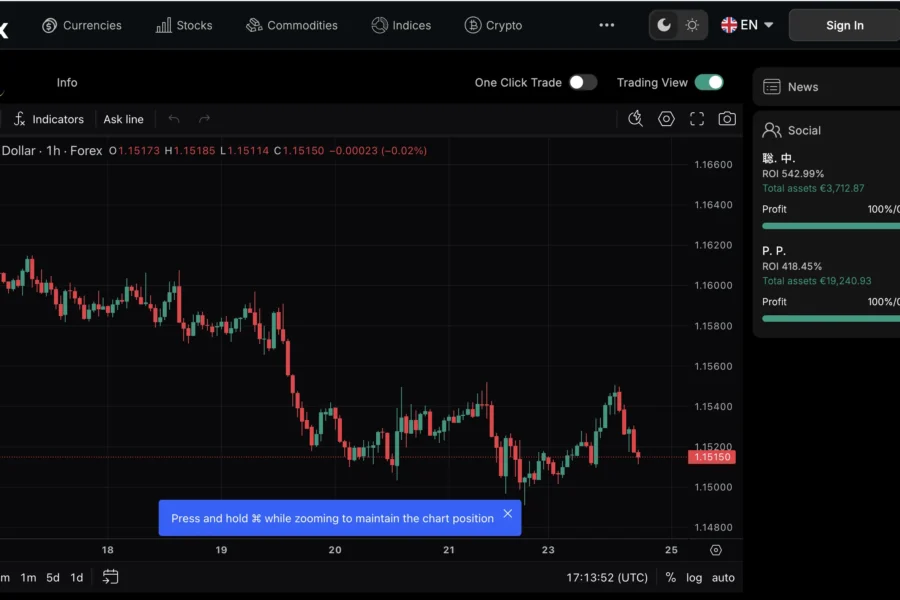 Trading-area.galidix-v4.com