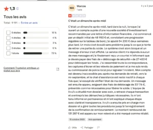 Exemple d'avis négatif laissé à propos de crypto.com en français.