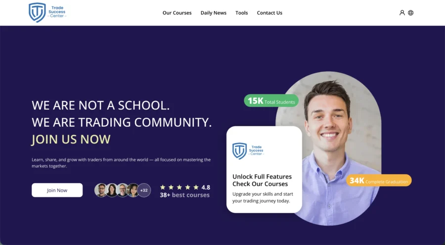 Tradesuccesscenter.com