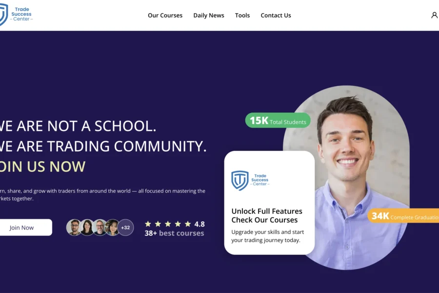 Tradesuccesscenter.com