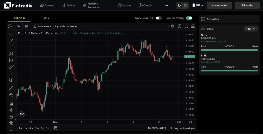 Trading-area.fintradix-v3.com