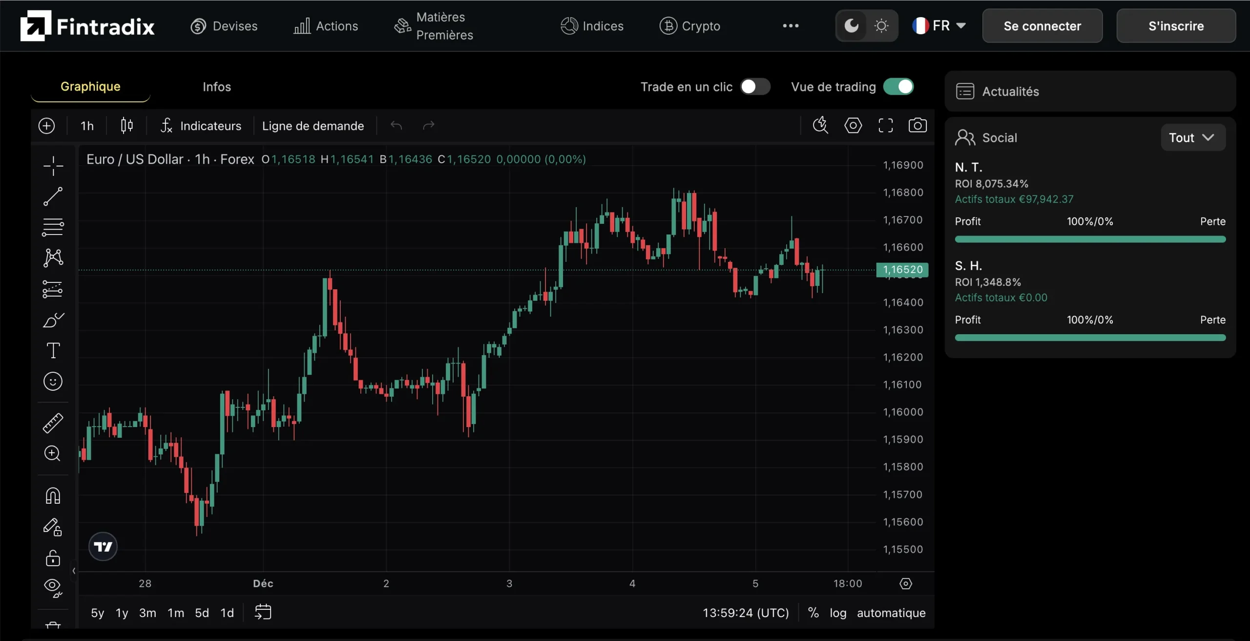 Trading-area.fintradix-v3.com