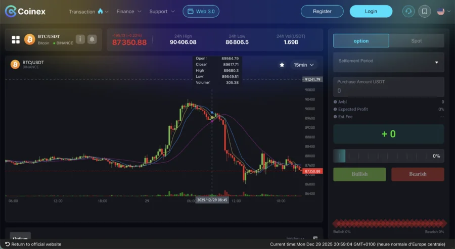 Coinentvklp.top