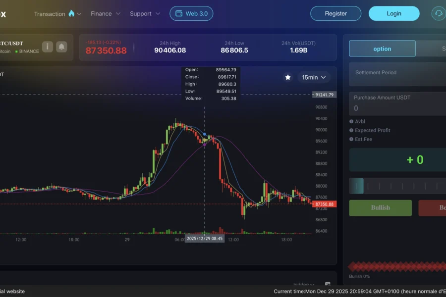 Coinentvklp.top