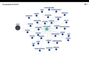 Carte des entreprises françaises liées à Julien Lavanchy.