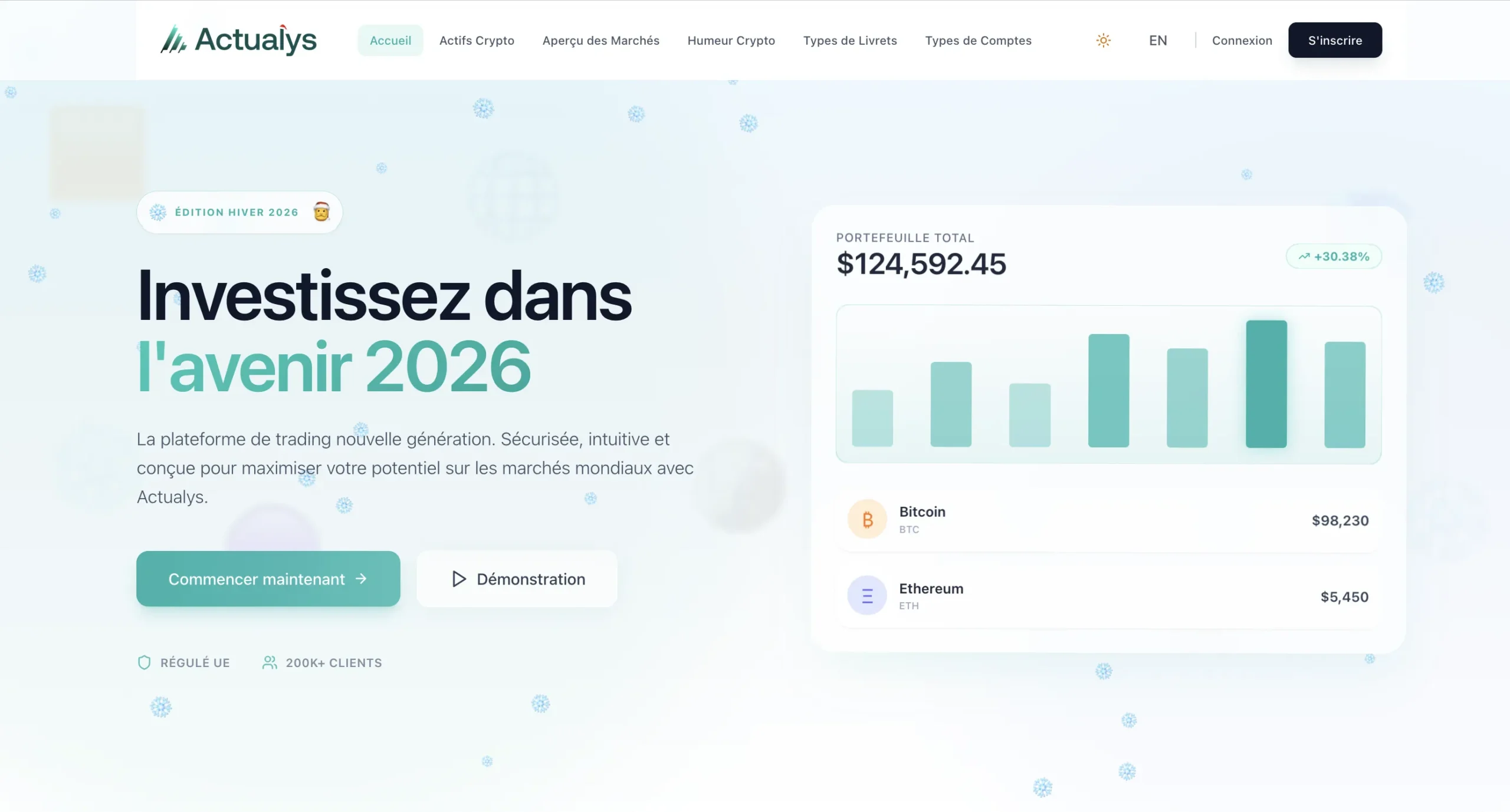 Actualys.com: avis sur cette arnaque au trading
