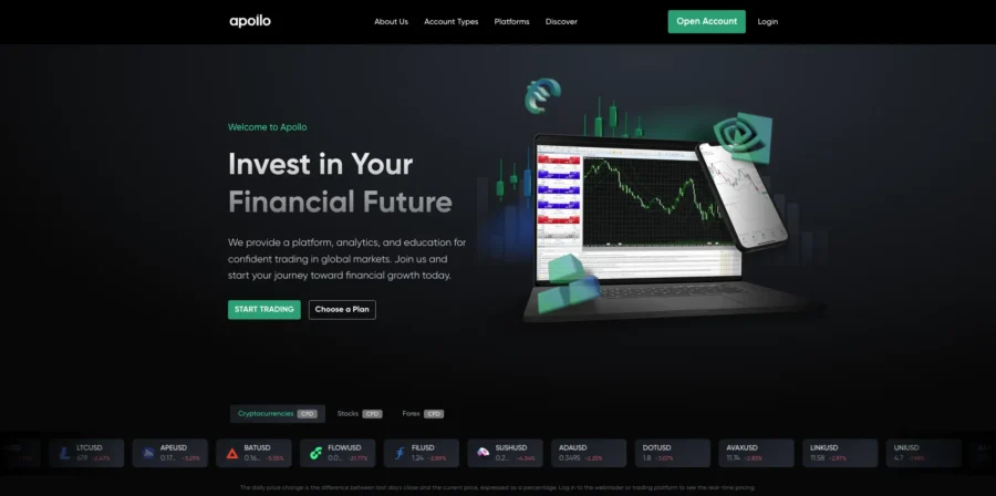 Apollocapitalfx.com