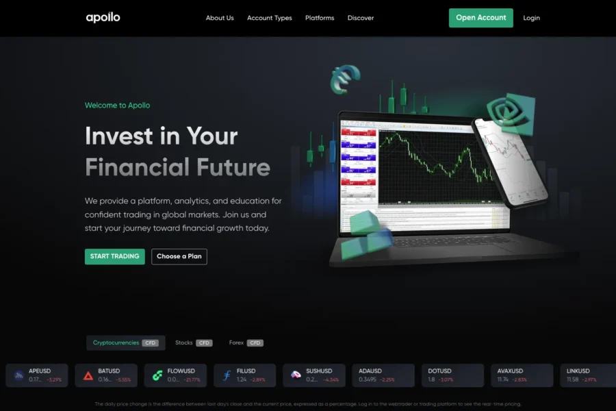 Apollocapitalfx.com