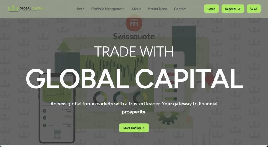 Globalcapital.info