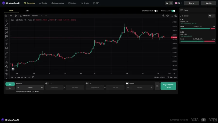 Webtrader.margintradecoin.com
