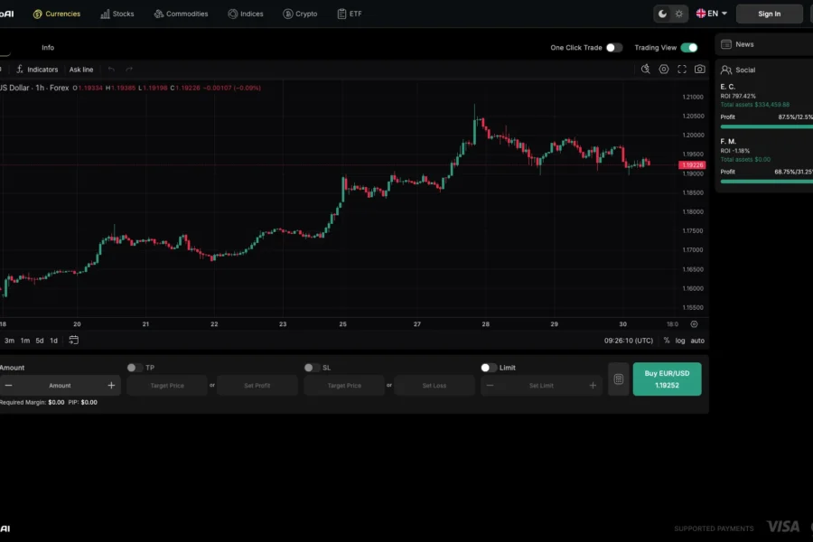 Webtrader.margintradecoin.com