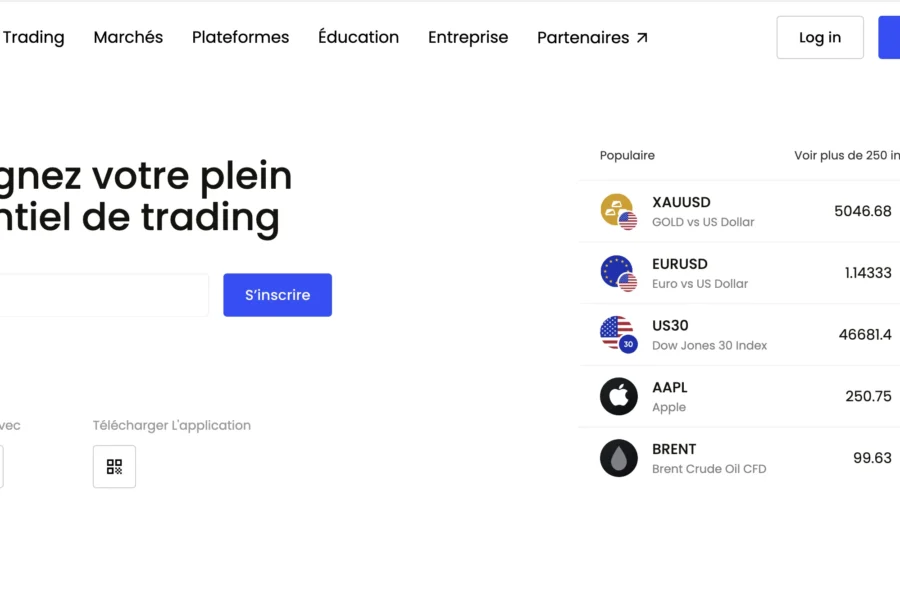 Justmarkets.com