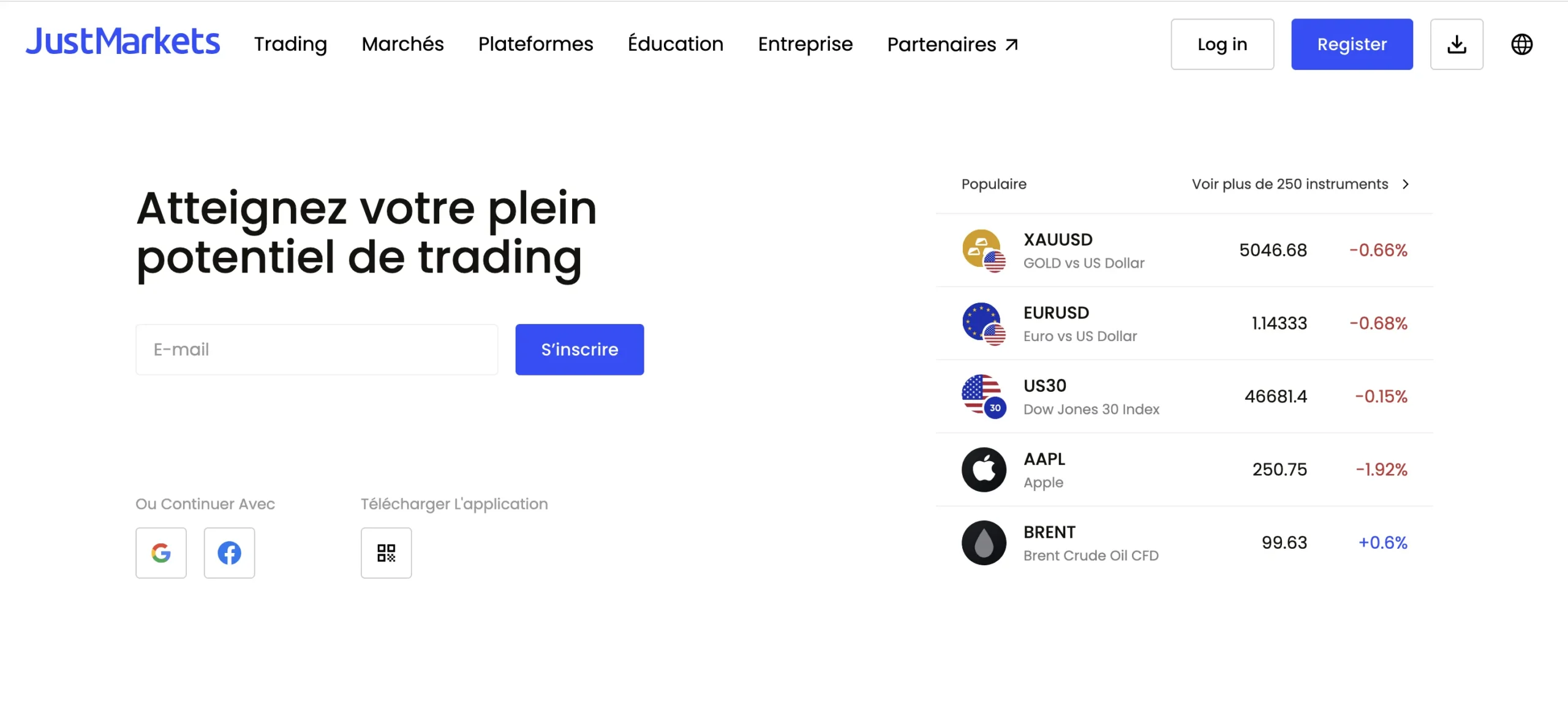 Justmarkets.com