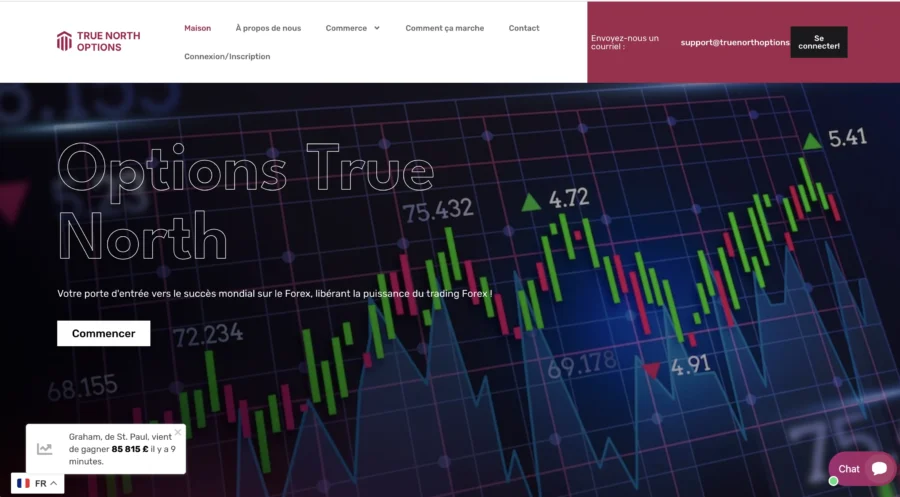 Truenorthoptions.com