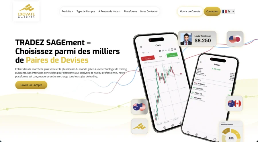 Exovate-markets.com