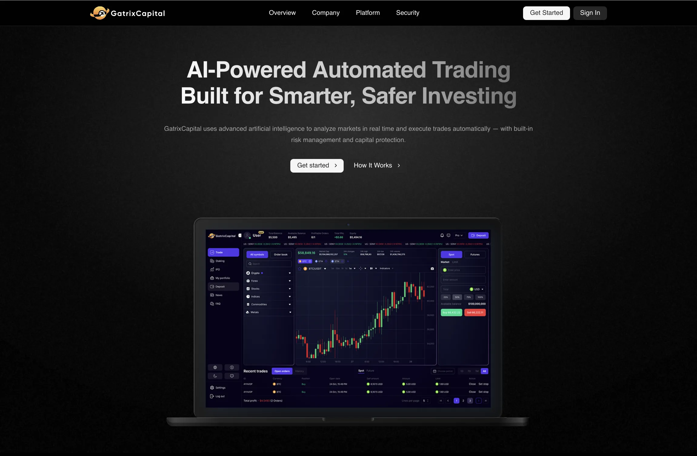 Gatrixcapital.com