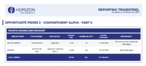 Extrait d'un compte-rendu adressé par Horizon à un investisseur.