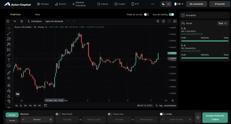 Webtrader.azioncapital.net