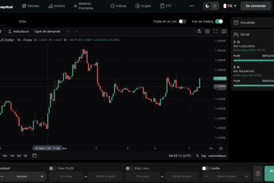 Webtrader.azioncapital.net