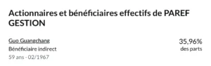 Extrait du registre du commerce et des sociétés.