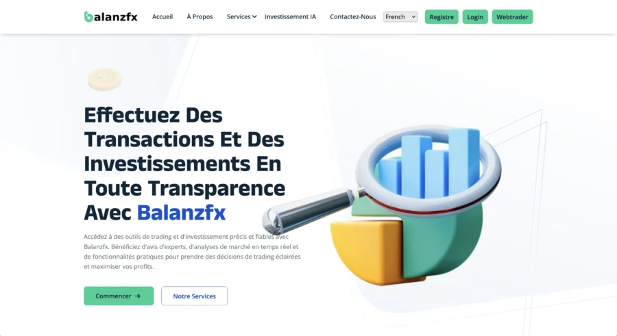 Balanzfx.com