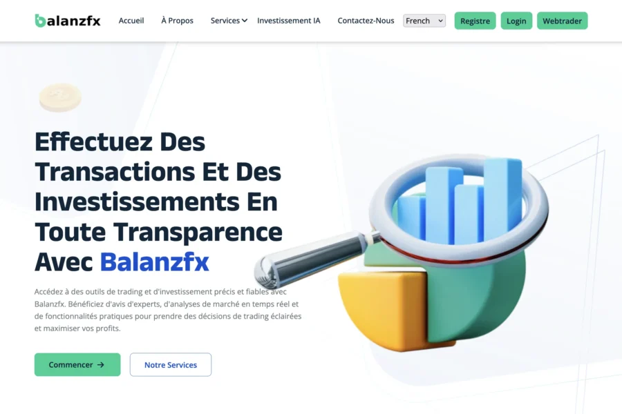 Balanzfx.com