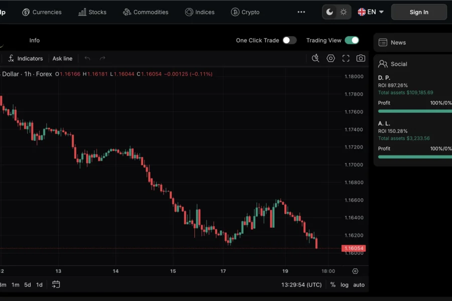 Webtrader.bitgetai.io